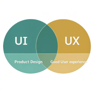 تفاوت UI و UX