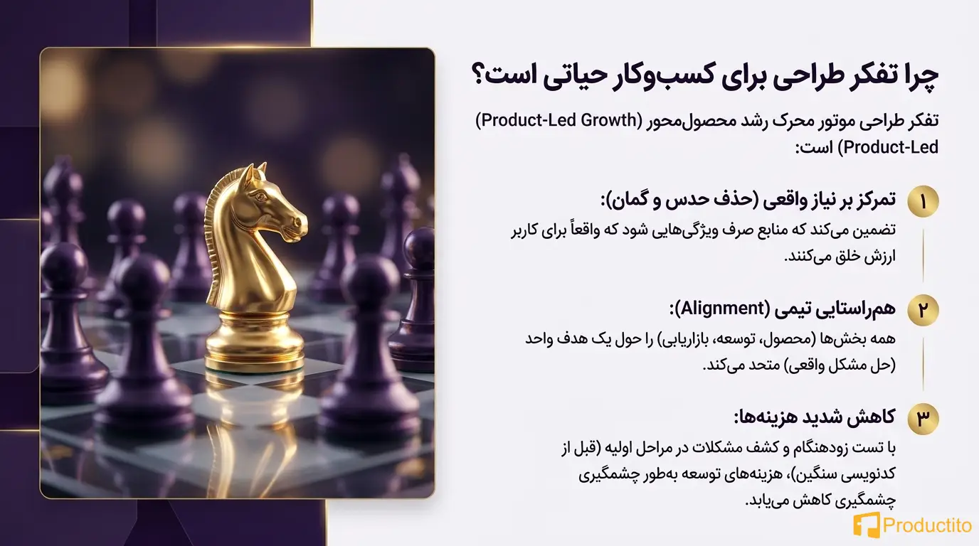 اهمیت تفکر محصول در ساخت محصولات متمرکز