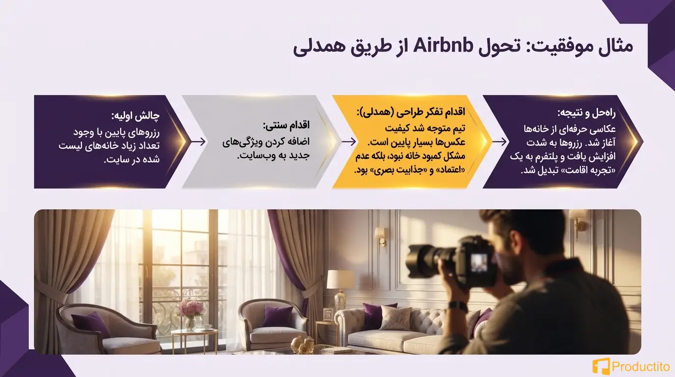 اهمیت تفکر محصول در ساخت محصولات متمرکز
