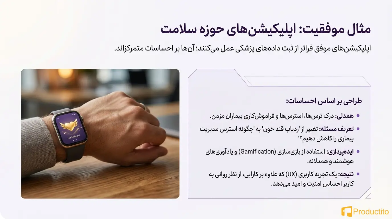 اهمیت تفکر محصول در ساخت محصولات متمرکز