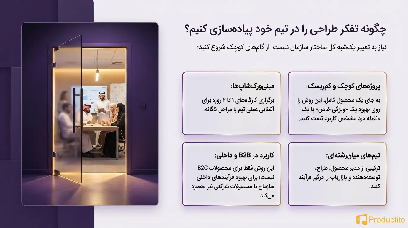 اهمیت تفکر محصول در ساخت محصولات متمرکز