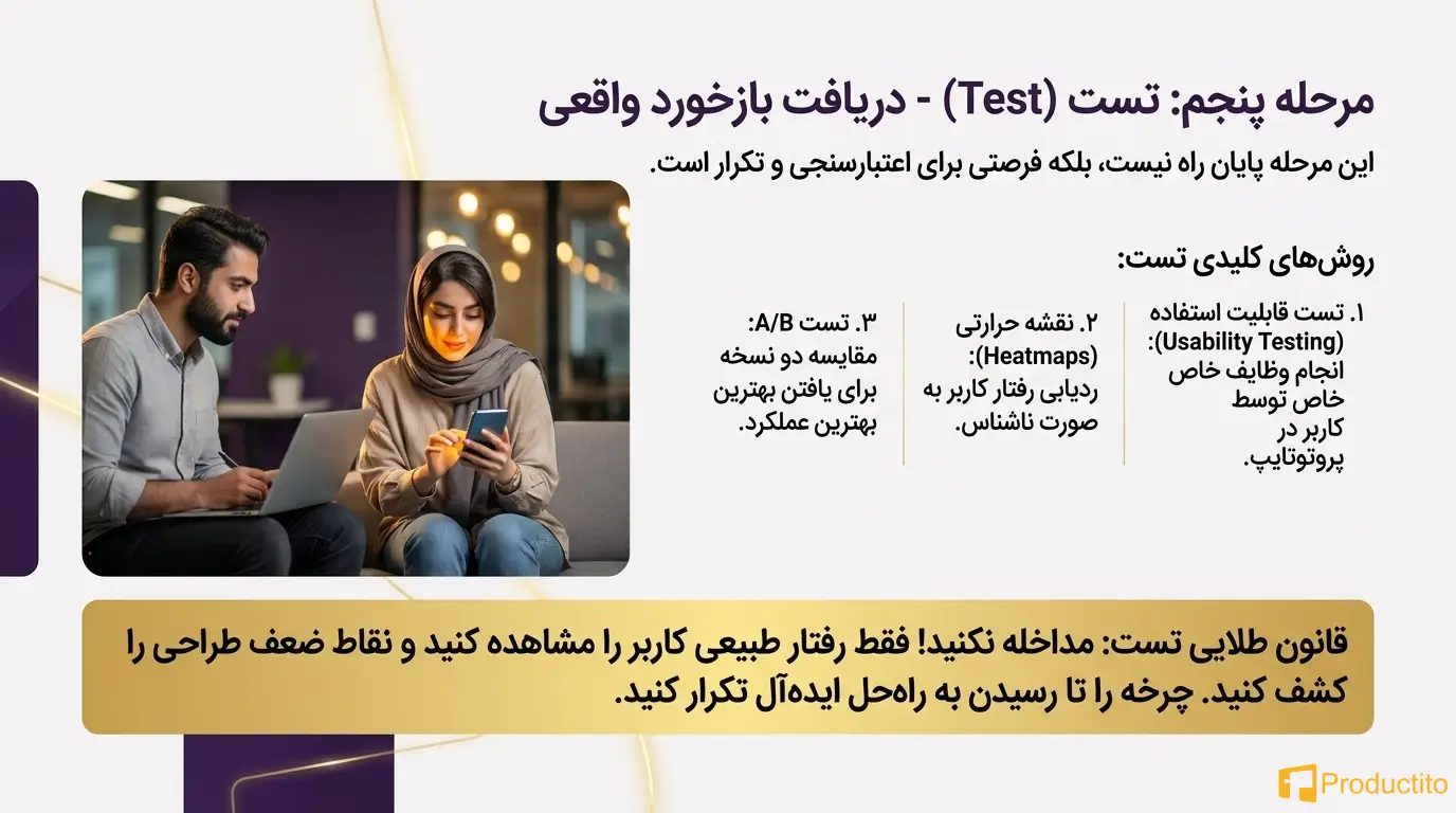 اهمیت تفکر محصول در ساخت محصولات متمرکز