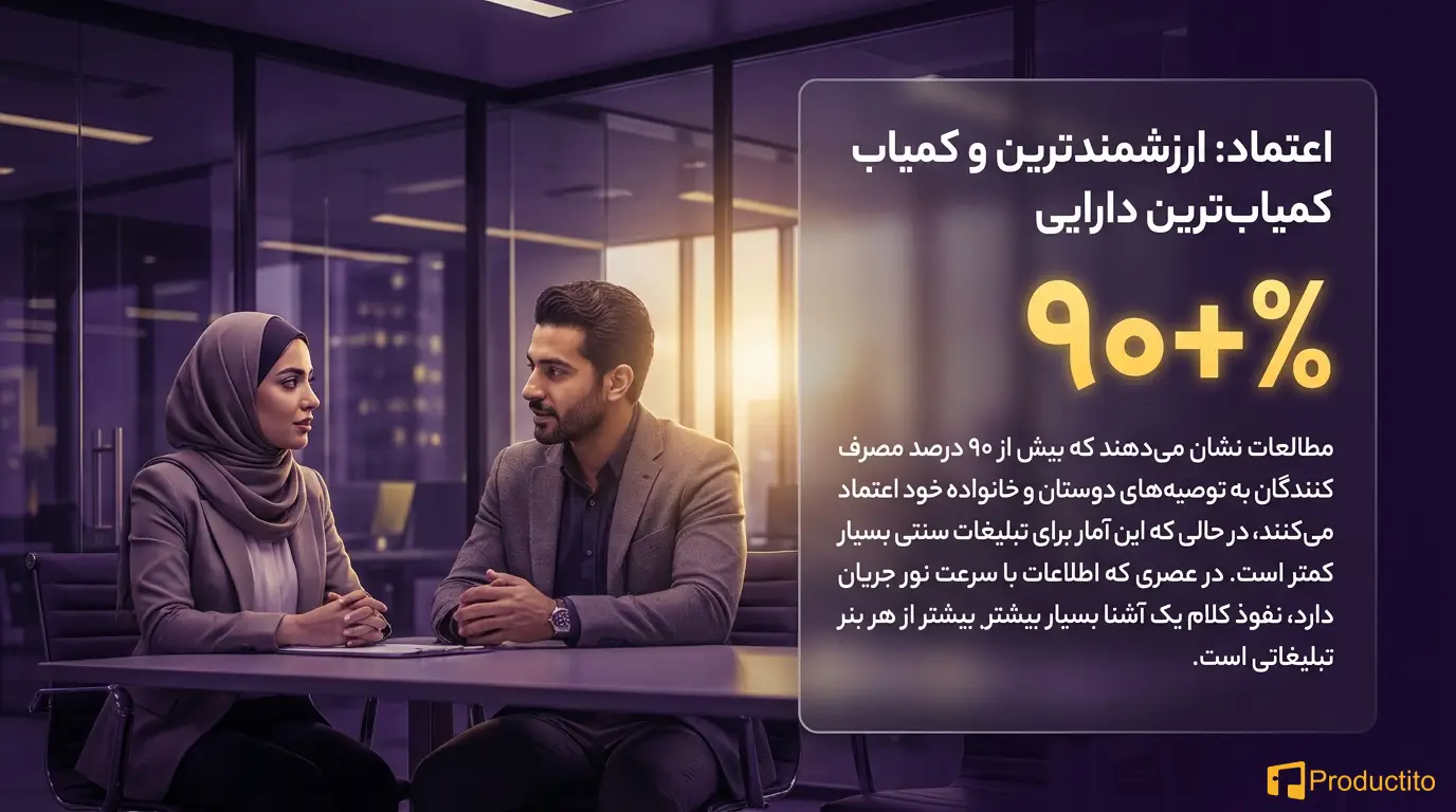 بازاریابی دهان به دهان و رشد ویروسی محصول