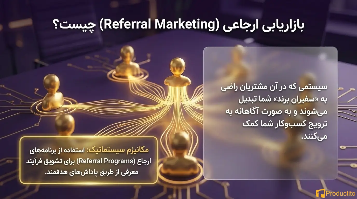 بازاریابی دهان به دهان و رشد ویروسی محصول