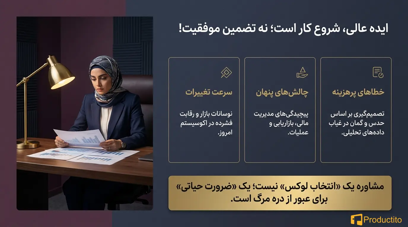 بهترین مشاوره کسب و کار راهی مطمئن برای رشد بیزینس شما
