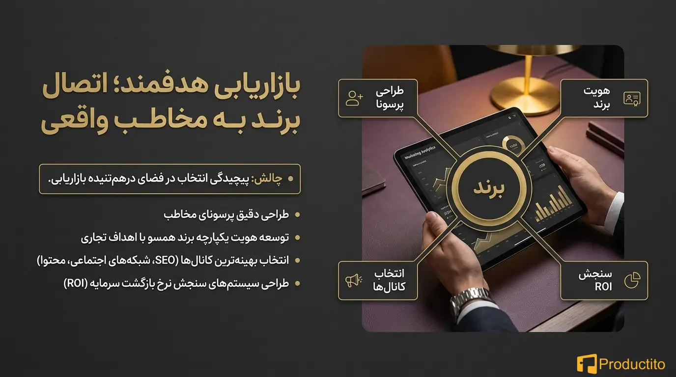 بهترین مشاوره کسب و کار راهی مطمئن برای رشد بیزینس شما