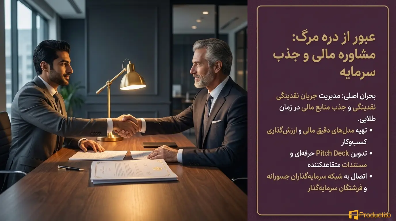 بهترین مشاوره کسب و کار راهی مطمئن برای رشد بیزینس شما