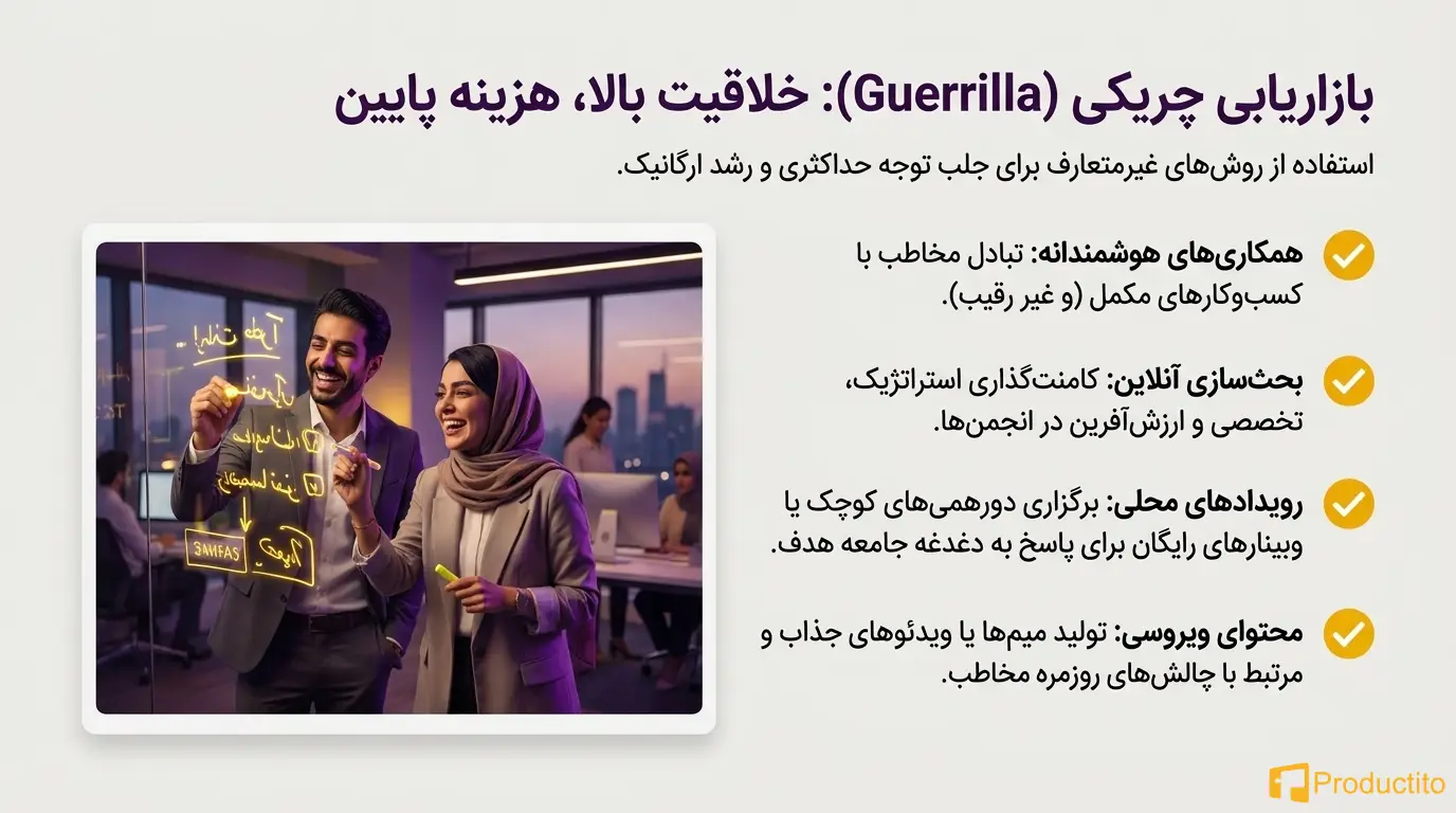 چطور برای MVP بازاریابی کنیم