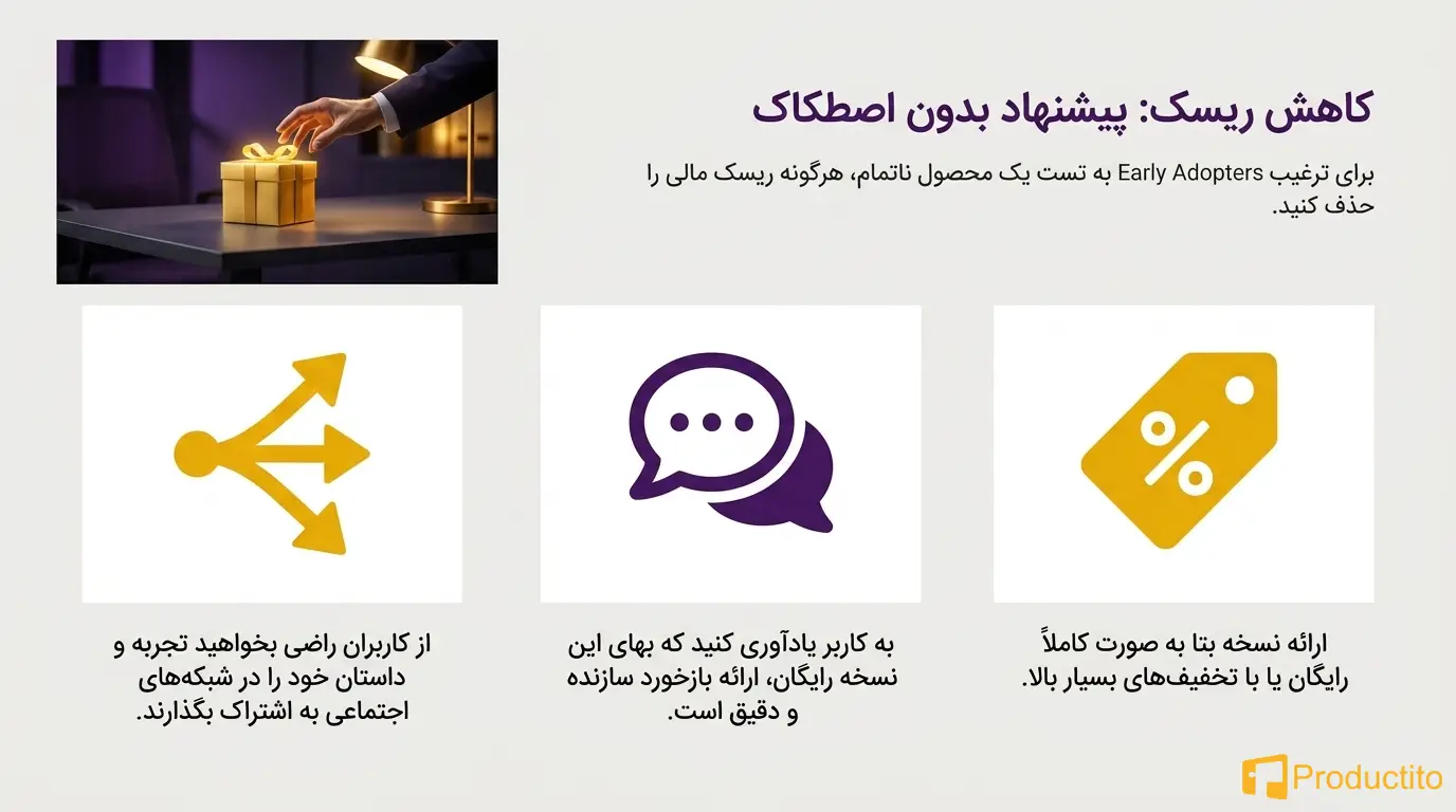 چطور برای MVP بازاریابی کنیم