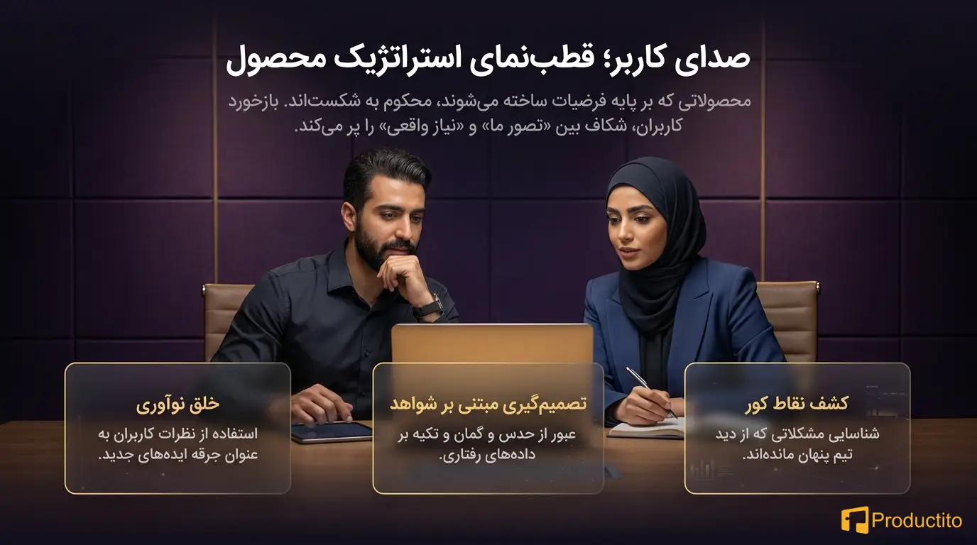 چگونه با بازخورد کاربران، محصول را بهینه کنیم؟