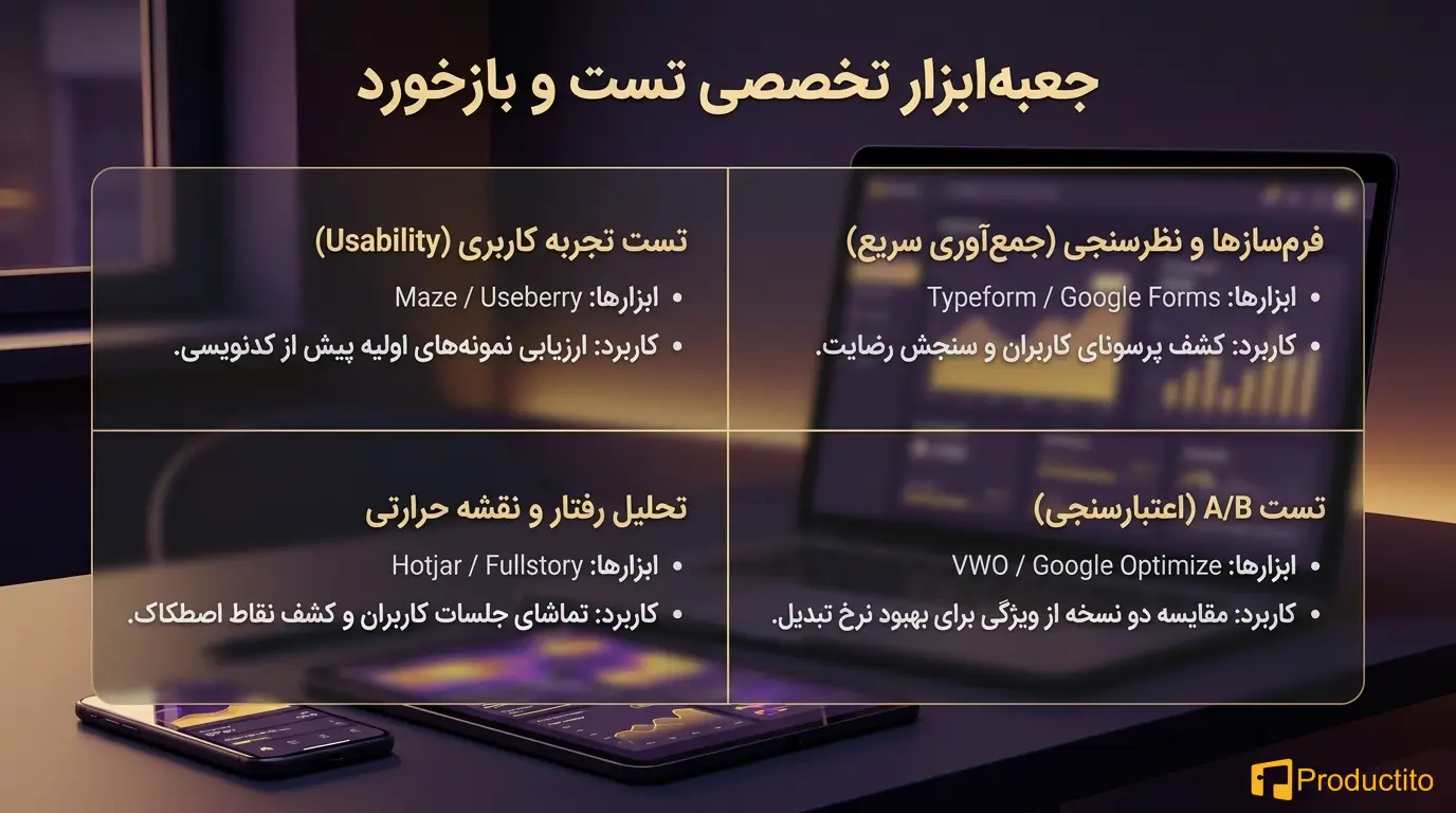 چگونه با بازخورد کاربران، محصول را بهینه کنیم؟