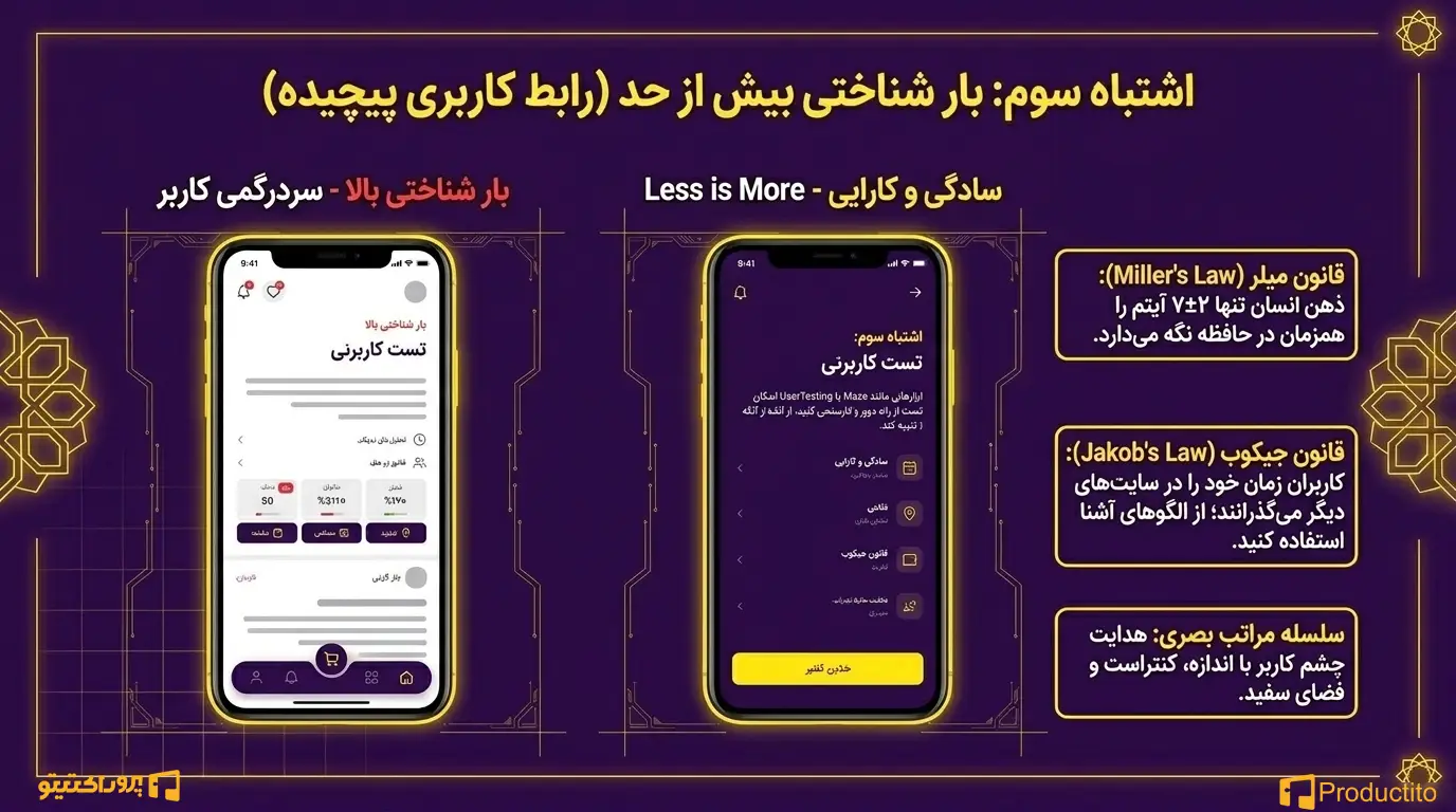 ۵ اشتباه رایج در طراحی تجربه کاربری برای محصولات دیجیتال