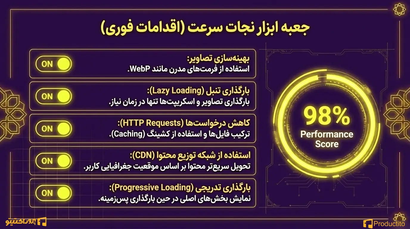 ۵ اشتباه رایج در طراحی تجربه کاربری برای محصولات دیجیتال