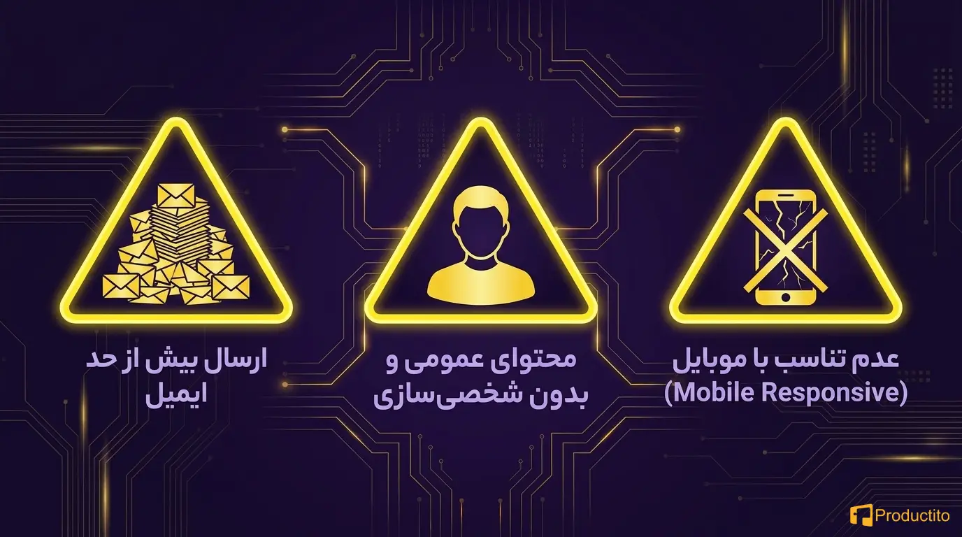بازاریابی ایمیلی