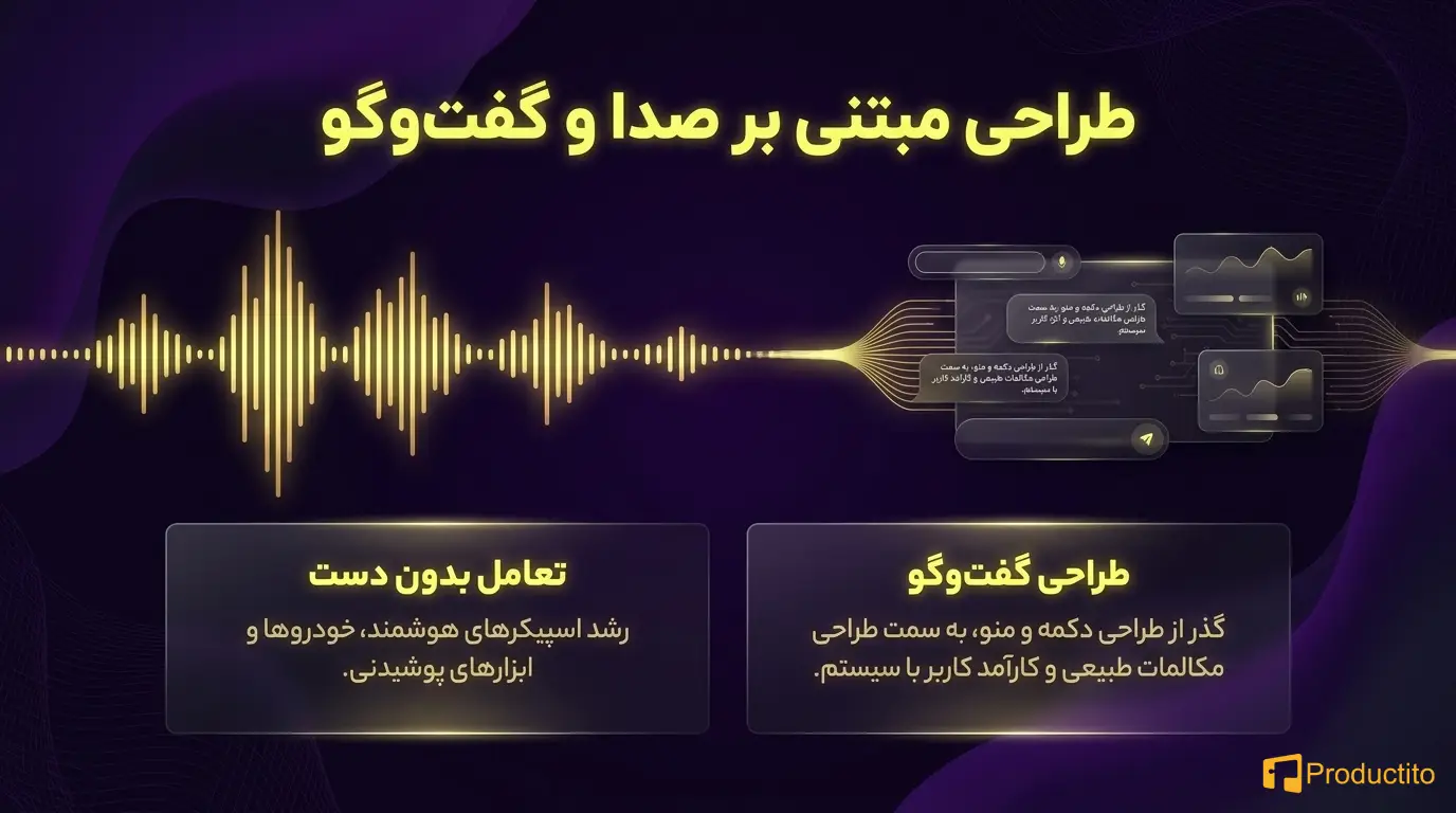 ترندهای طراحی محصول 