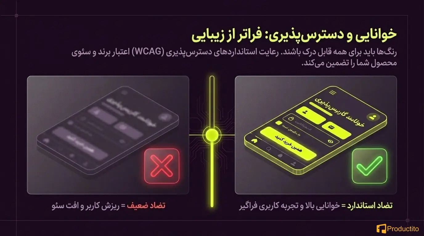 روانشناسی رنگ‌ها در طراحی محصول 