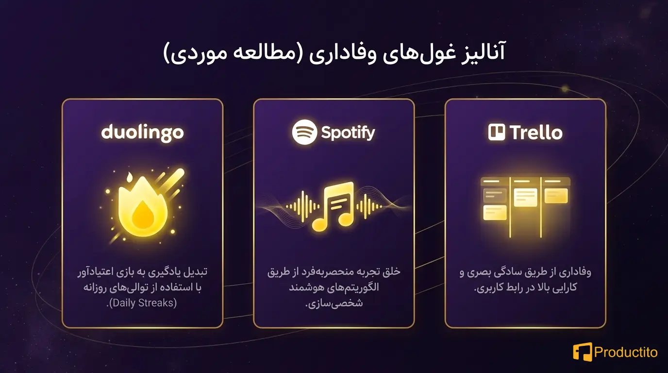 طراحی برای وفاداری کاربر