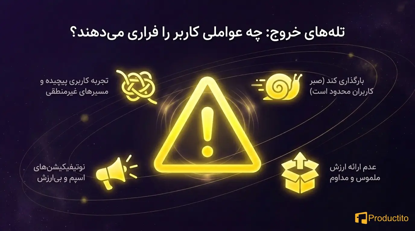 طراحی برای وفاداری کاربر