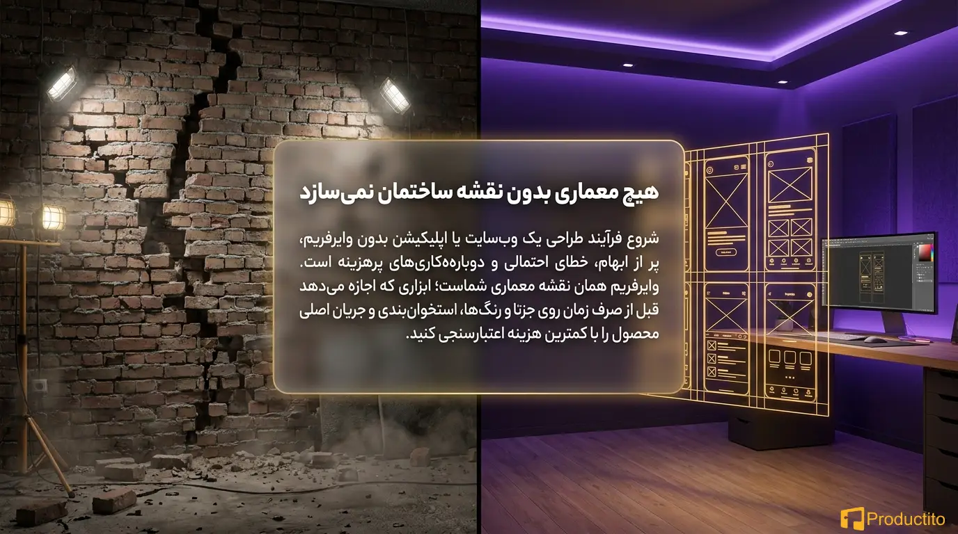 طراحی وایرفرم