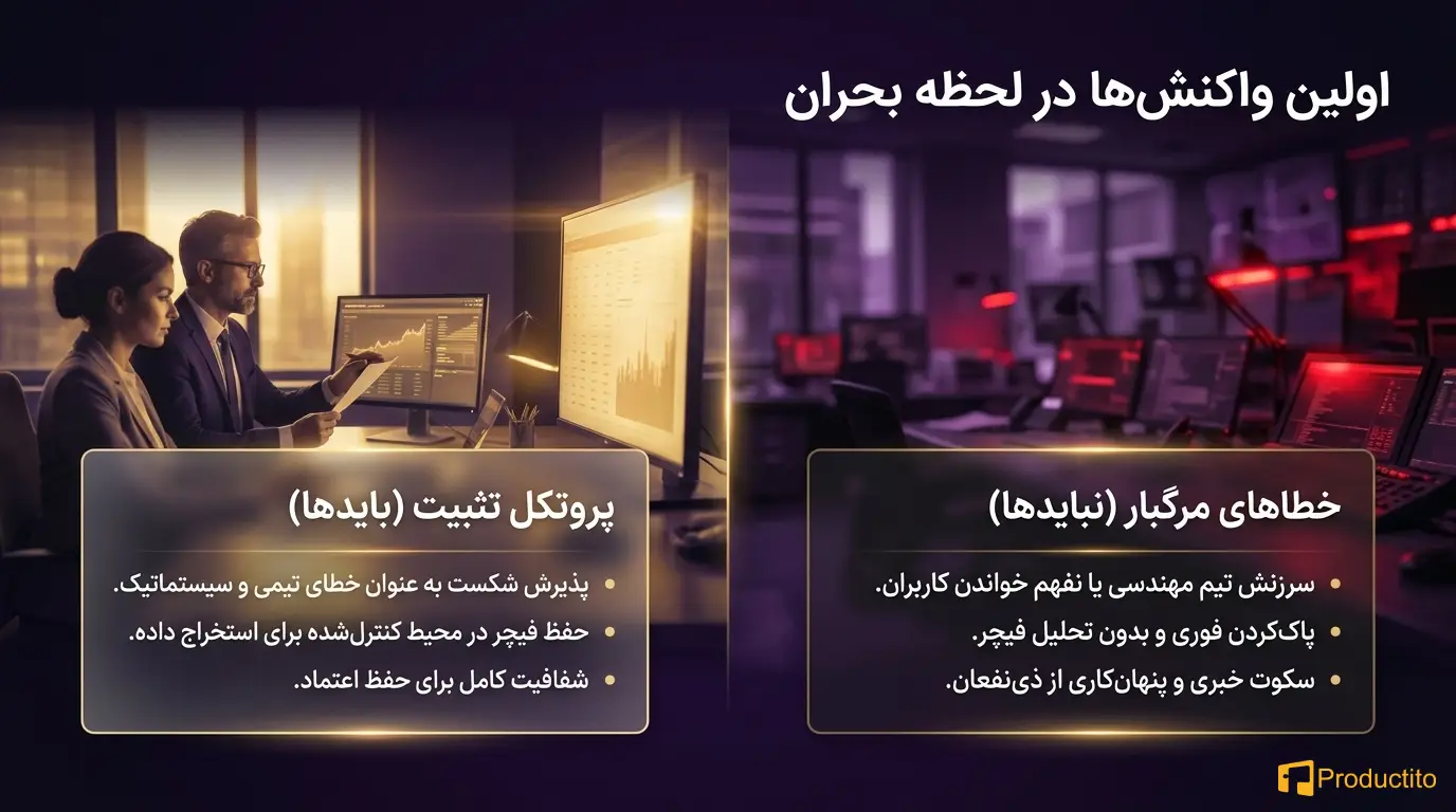 مدیریت بحران در محصول