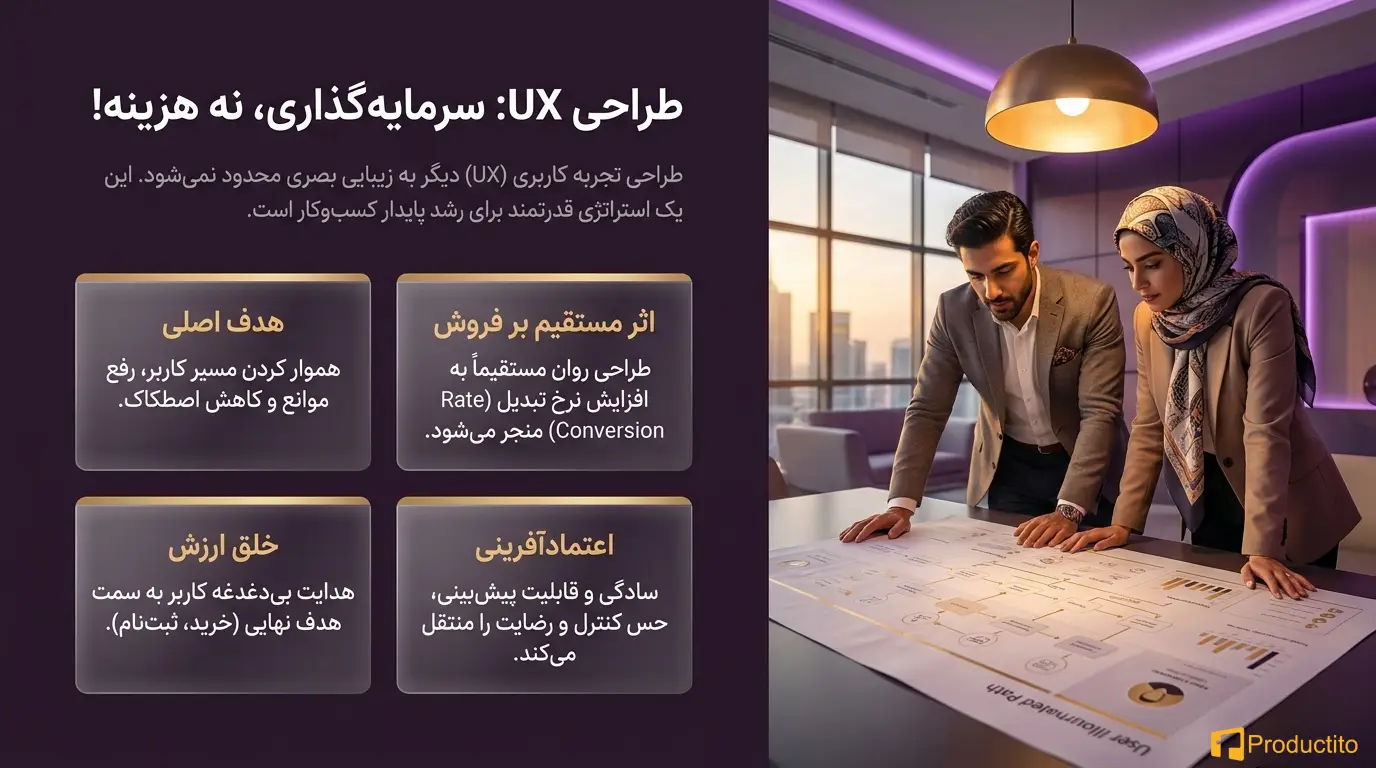 چگونه طراحی UX بر نرخ تبدیل در صفحات کلیدی تأثیر می‌گذارد