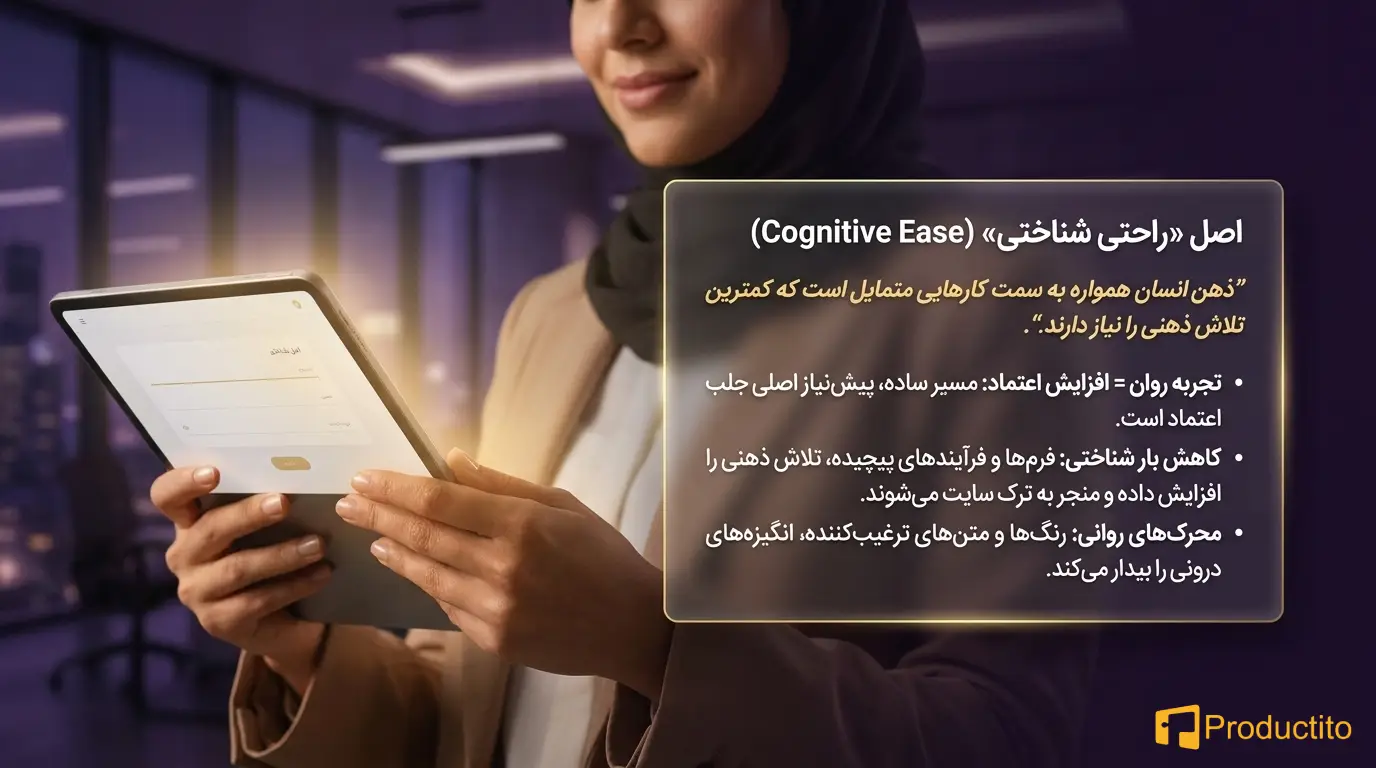 چگونه طراحی UX بر نرخ تبدیل در صفحات کلیدی تأثیر می‌گذارد
