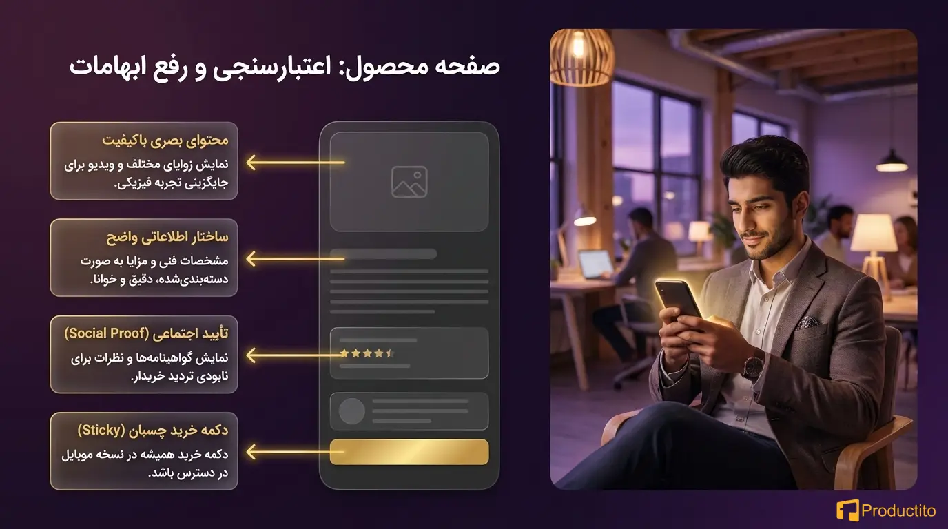 چگونه طراحی UX بر نرخ تبدیل در صفحات کلیدی تأثیر می‌گذارد