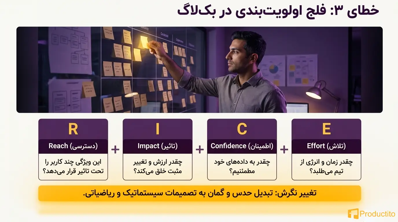 اشتباه رایج مدیر محصول