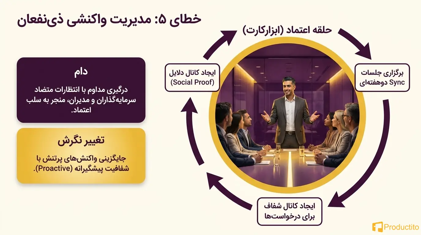 اشتباه رایج مدیر محصول