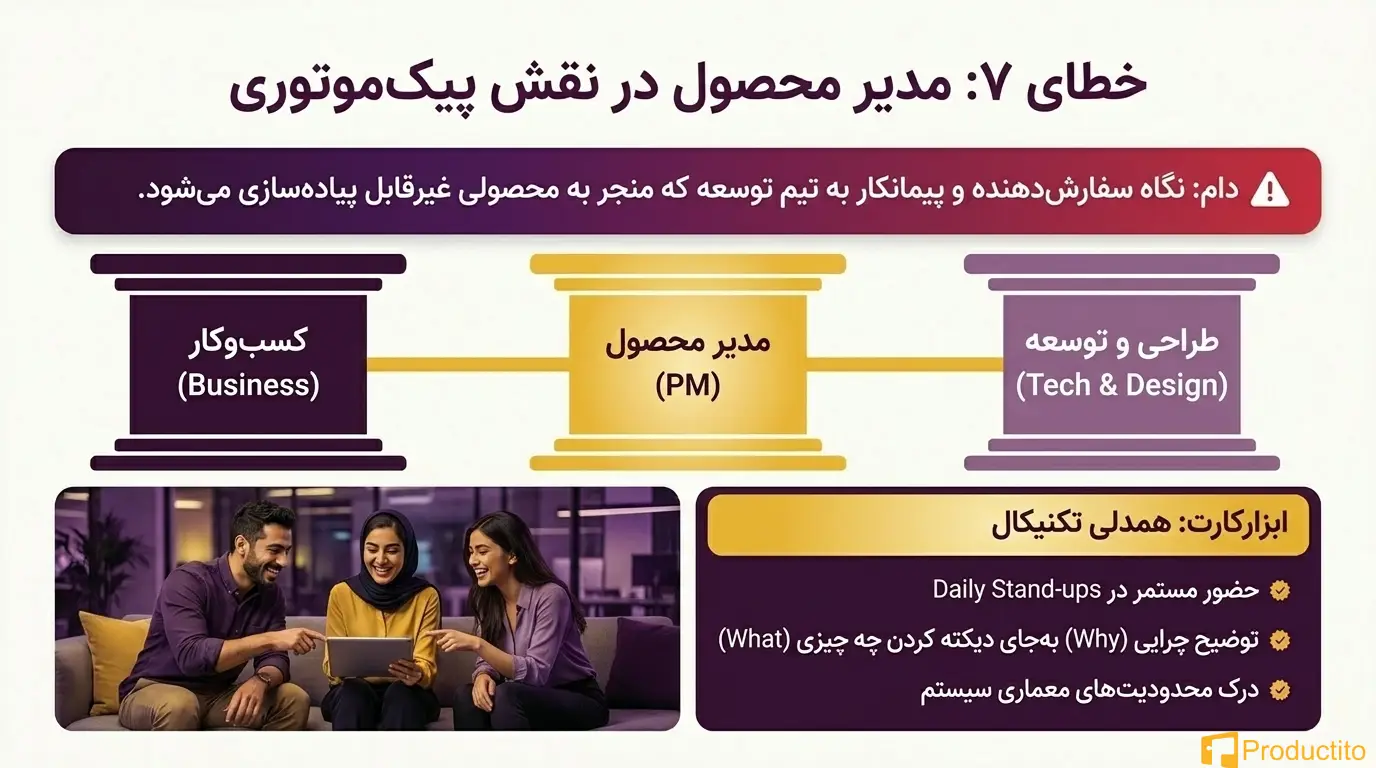 اشتباه رایج مدیر محصول