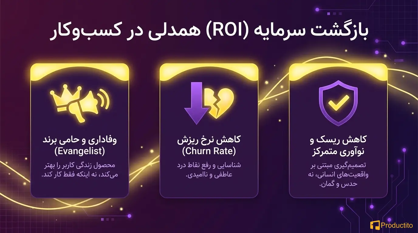 همدلی در مدیریت محصول