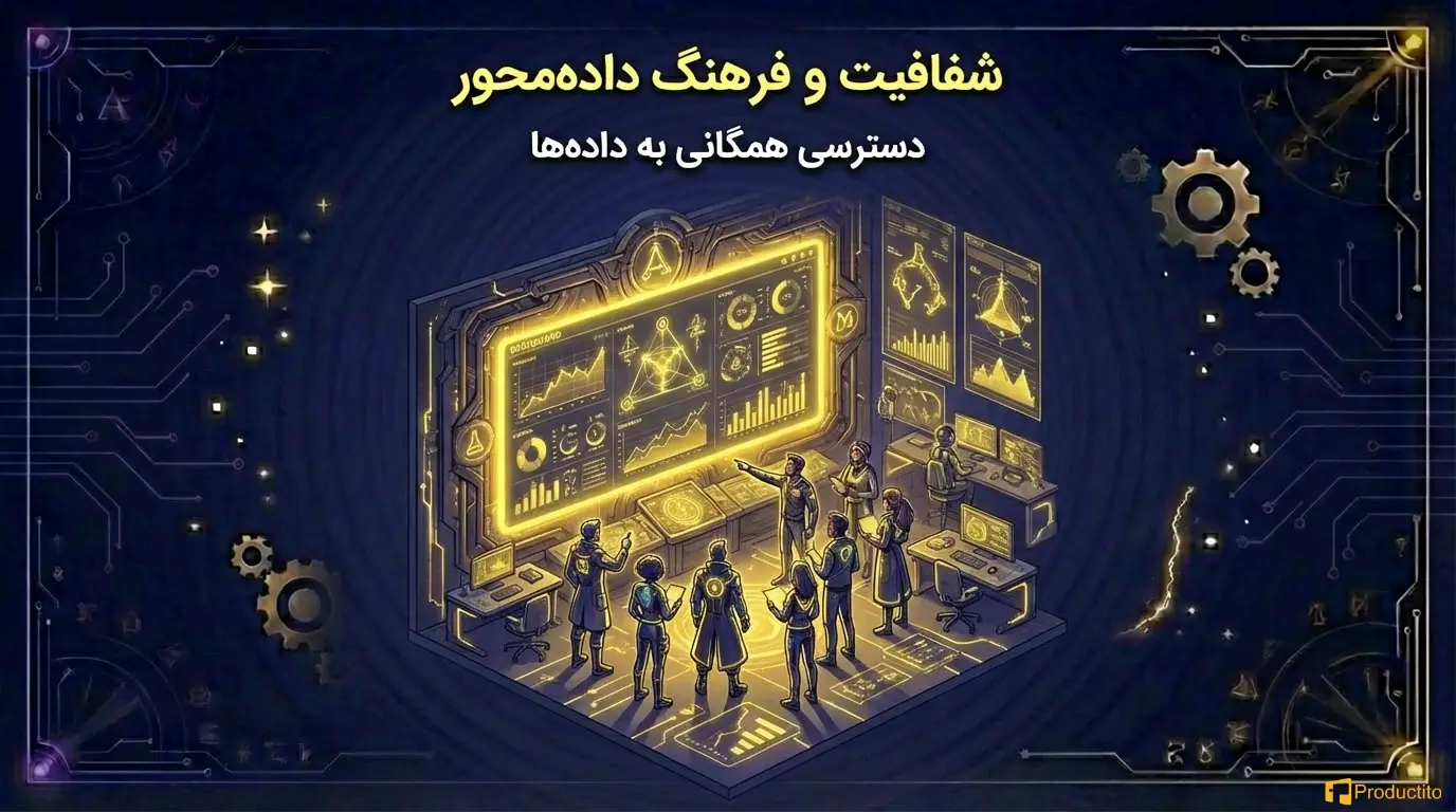 تصمیم محصول داده‌محور
