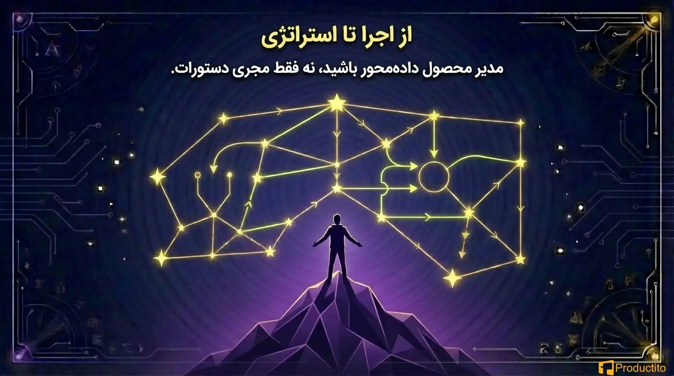 تصمیم محصول داده‌محور