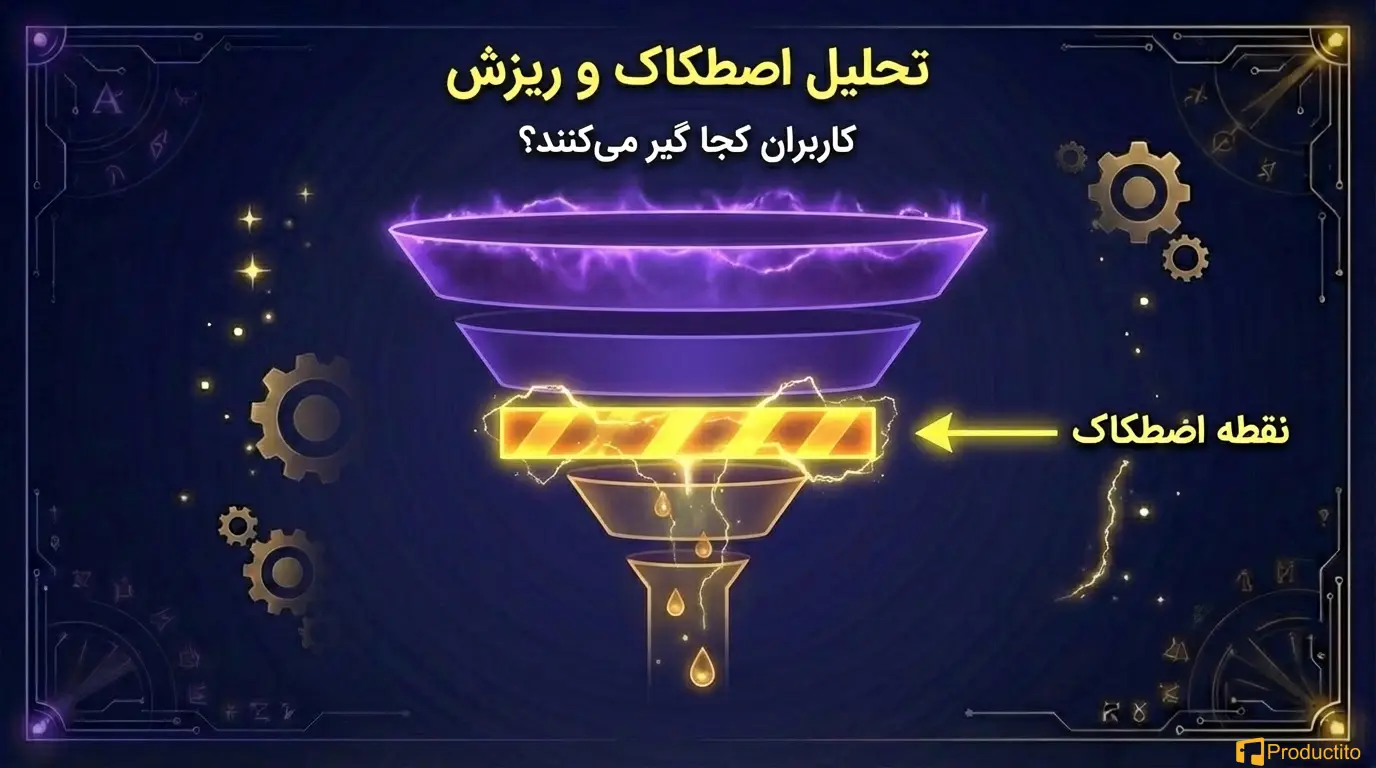 تصمیم محصول داده‌محور