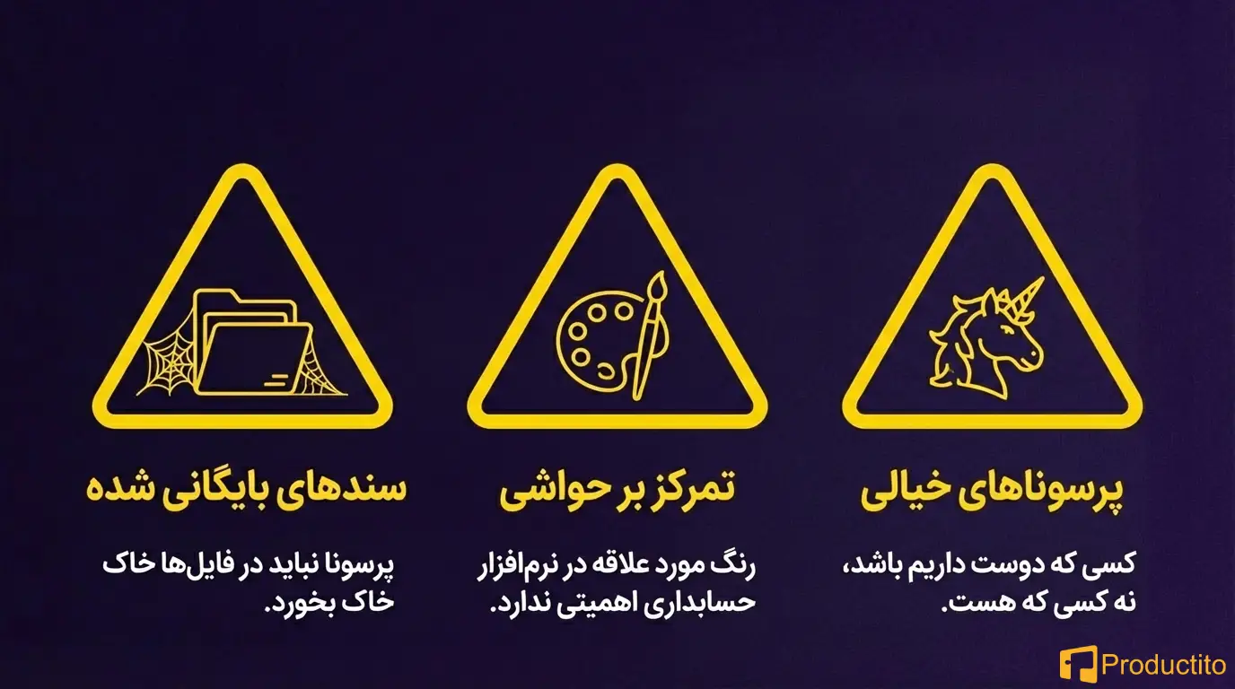 طراحی پرسونا