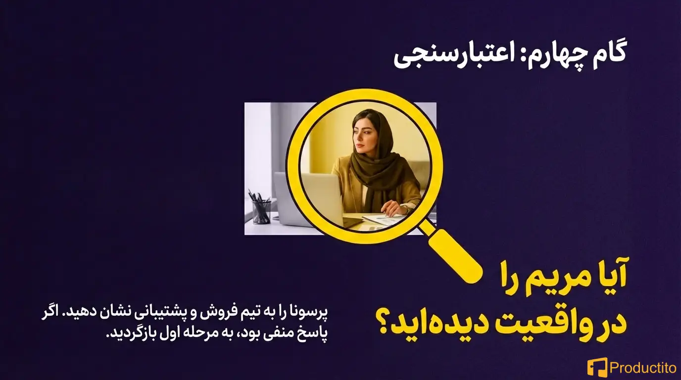 طراحی پرسونا
