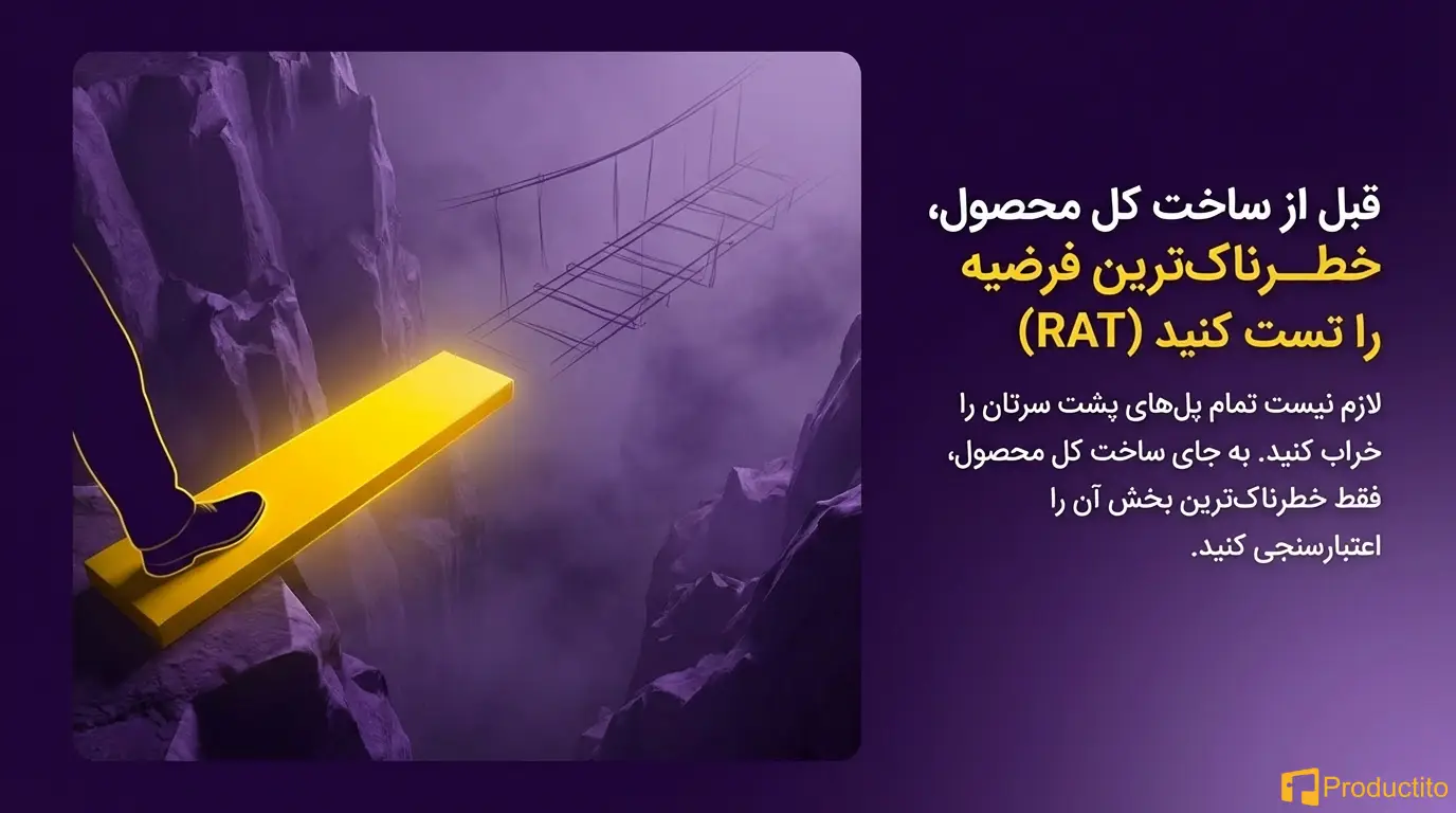 اهمیت آزمایش و آزمون‌وخطا در توسعه محصول