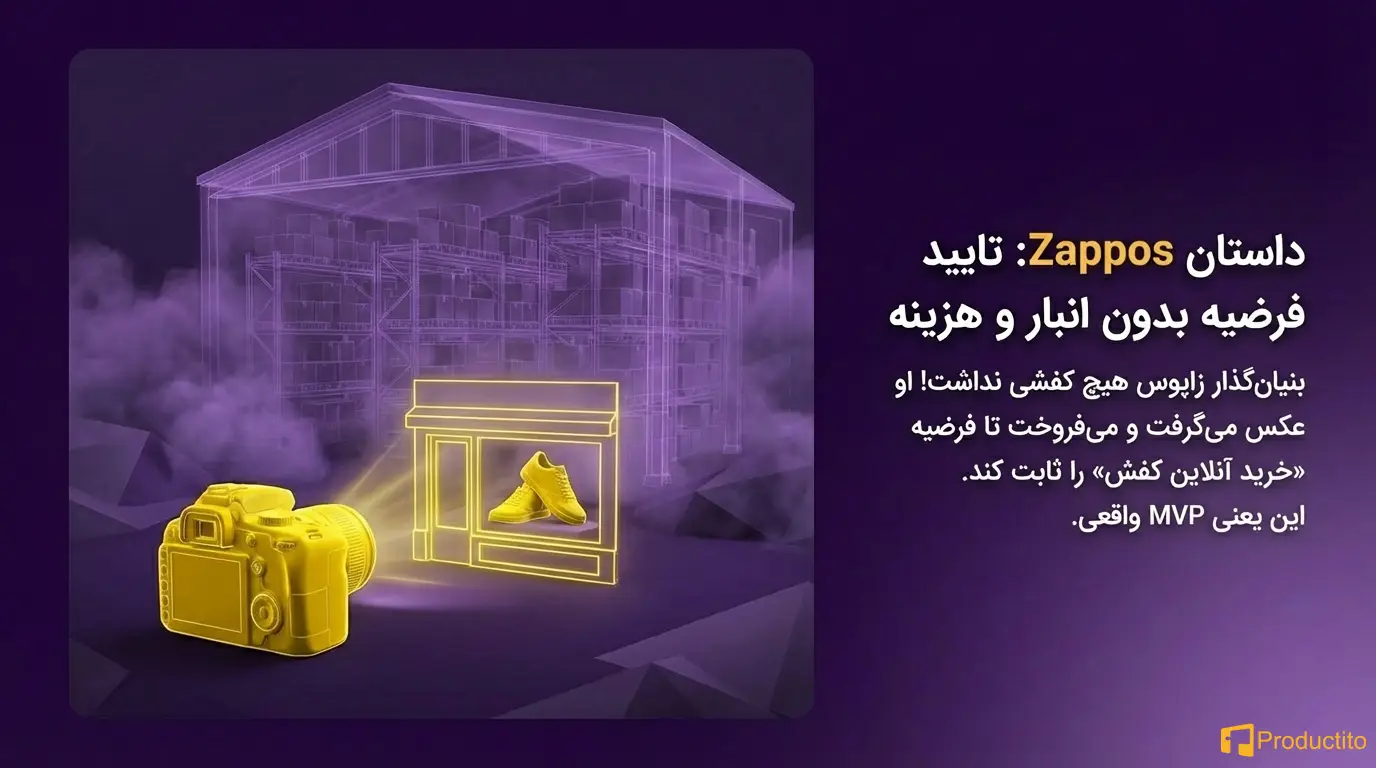 اهمیت آزمایش و آزمون‌وخطا در توسعه محصول