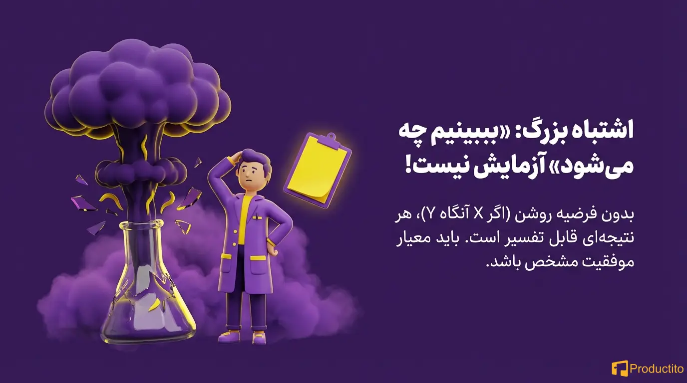 اهمیت آزمایش و آزمون‌وخطا در توسعه محصول