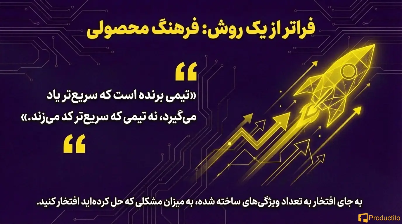 کشف مداوم محصول 