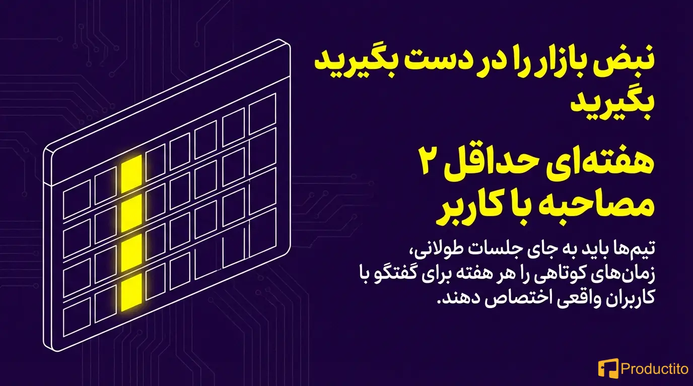 کشف مداوم محصول 