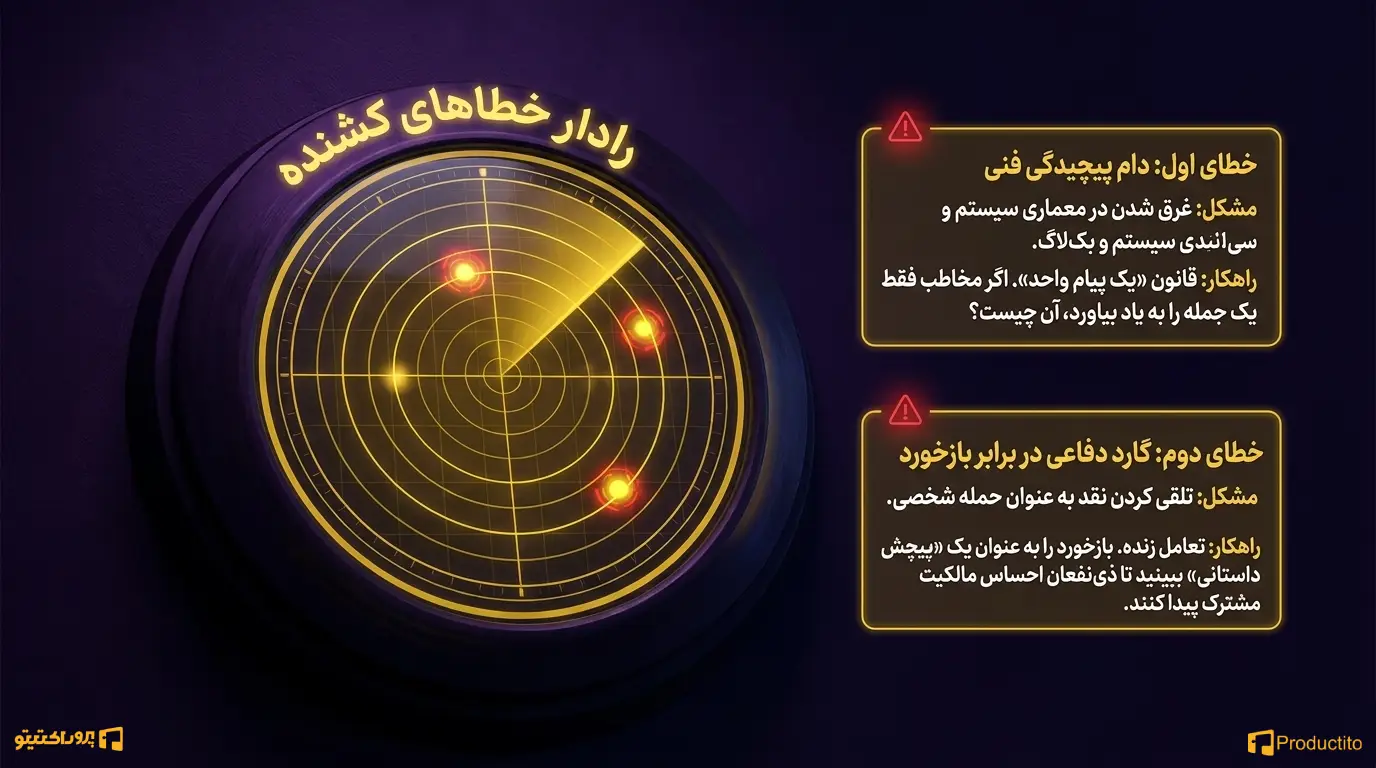 اشتباهات رایج در داستان‌سرایی و نحوه اجتناب از آن