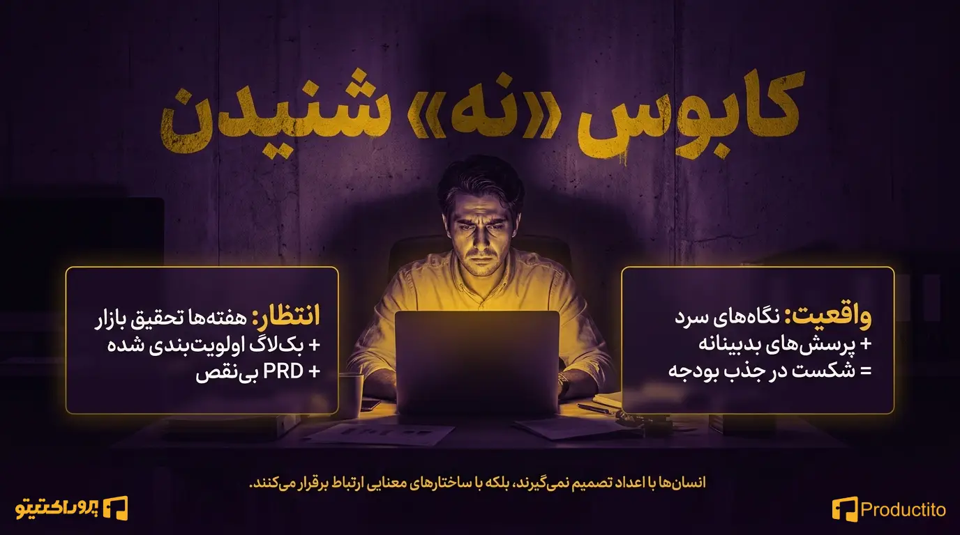 استفاده از داستان‌سرایی برای قانع کردن ذی‌نفعان