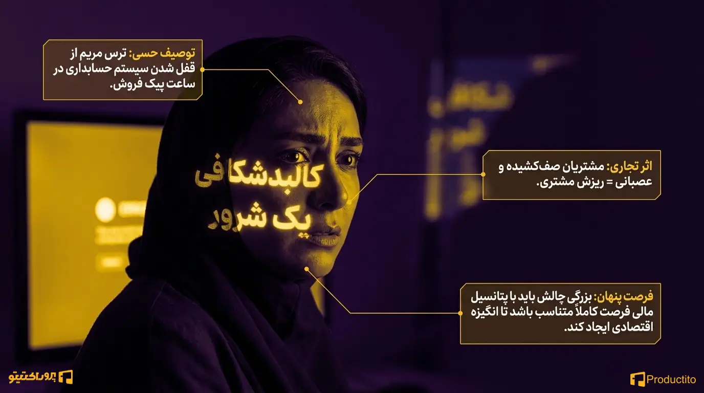 عناصر یک داستان مؤثر برای ذی‌نفعان