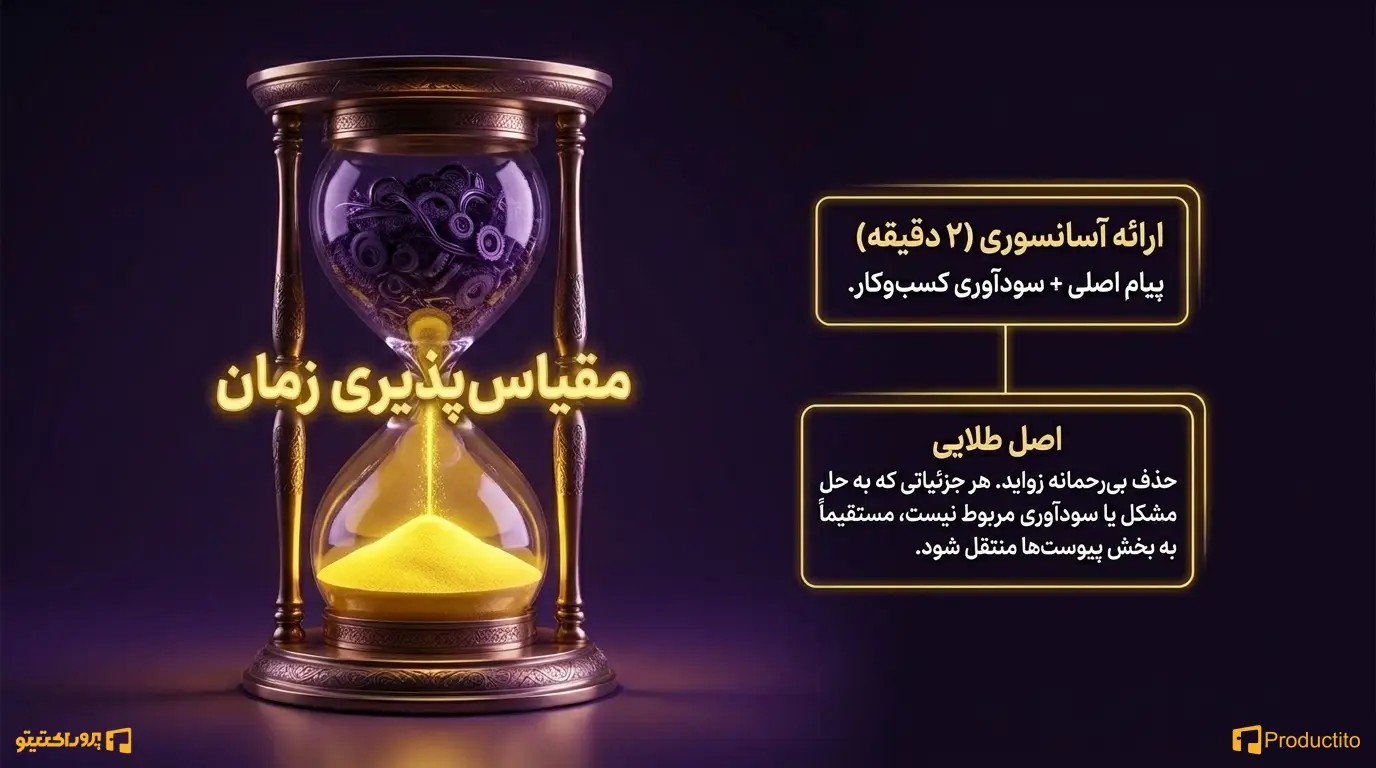 طراحی داستان کوتاه و قابل ارائه در جلسات