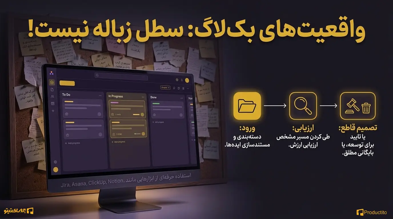 ابزارهای مدیریت پروژه و Product Backlog