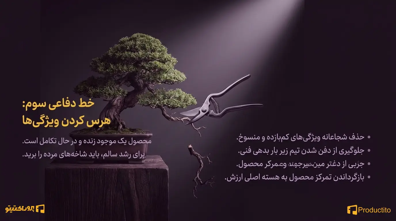 بازبینی مستمر محصول با نگاه کاربرمحور