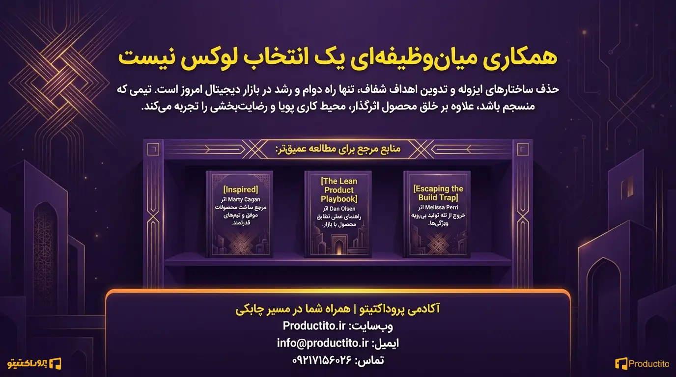 همکاری میان وظیفهای