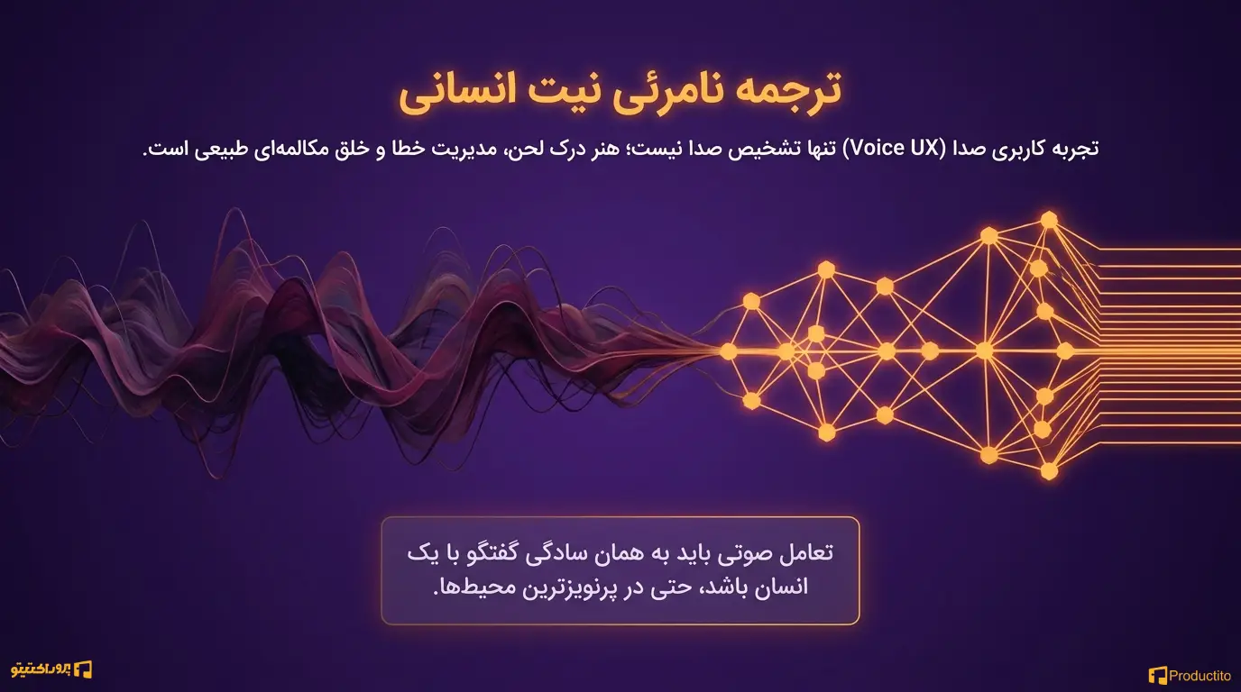 تجربه کاربری صدا (Voice UX) چیست و چه تفاوتی با Voice UI دارد؟