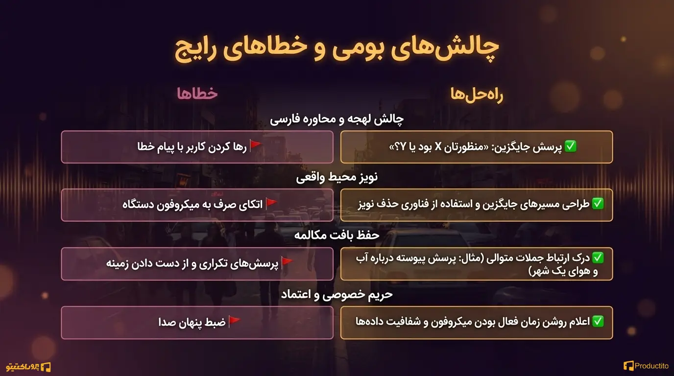 مهم‌ترین چالش‌های Voice UX